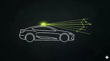 Automotive